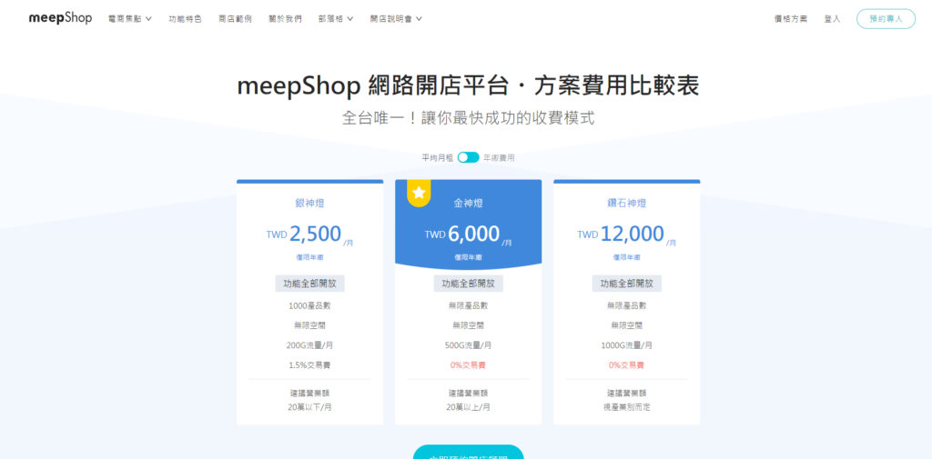 電商平台選擇,meepShop