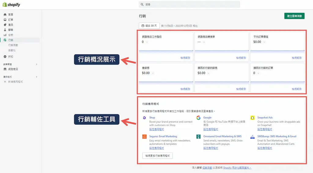 Shopify是什麼-Shopify後臺介面：行銷
