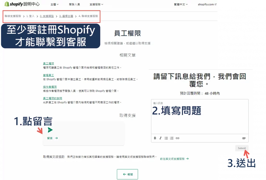 Shopify是什麼-Shopify無提供正體中文即時客服 