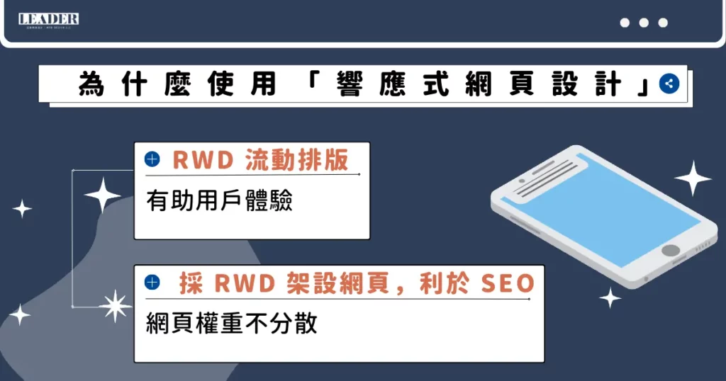 什麼是RWD？為什麼使用響應式網頁設計