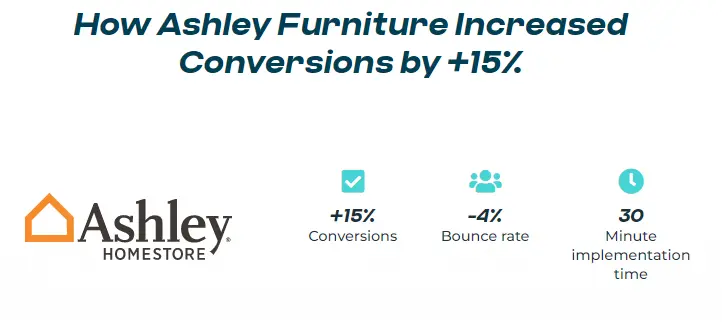 AB Tasty - Ashley Furniture 案例