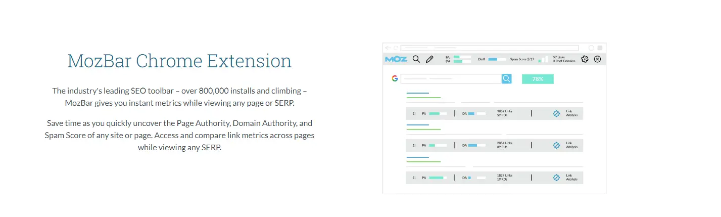 2026 年行銷人應該知道的 SEO 軟體! 43 種 SEO 工具一次了解! 25 Moz Bar