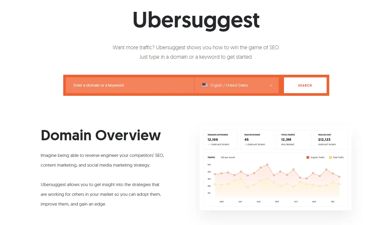 Ubersuggest