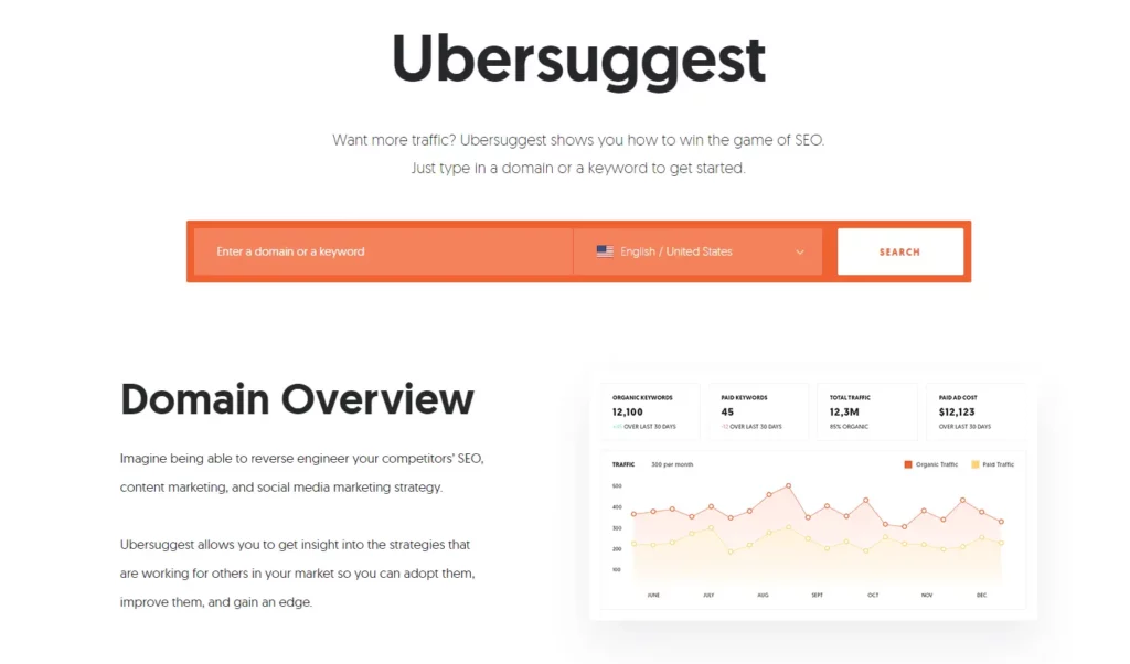 SEO 工具 Ubersuggtest 示意畫面