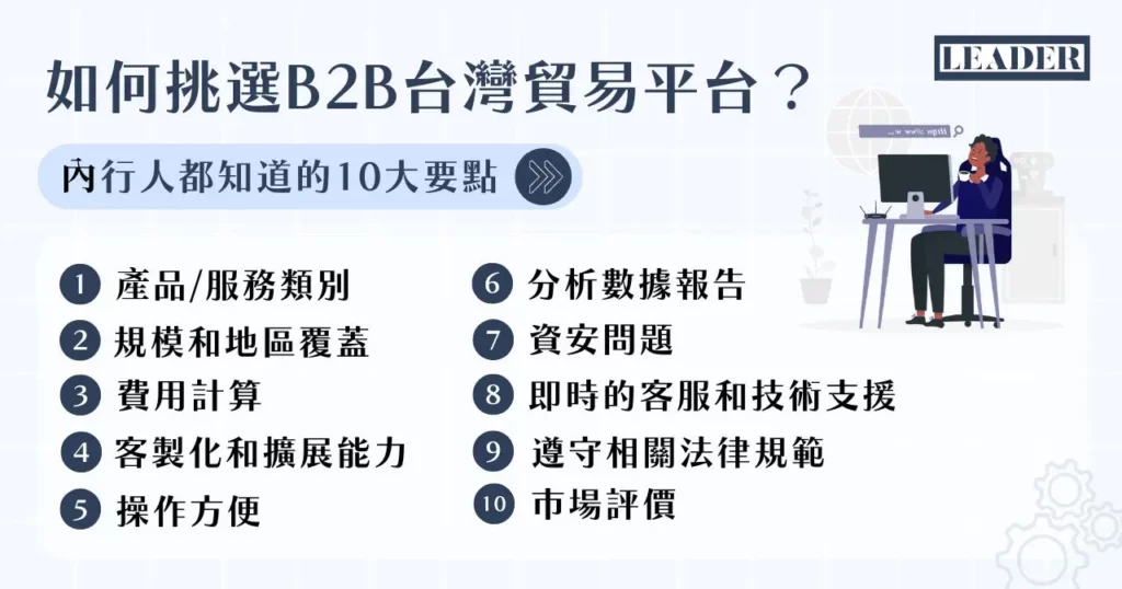 最新的 B2B 台灣貿易平台懶人包! 18 種平台成功拓展海外商機! 5 如何挑選 B2B 台灣貿易平台?內行人都知道的 10 大要點!