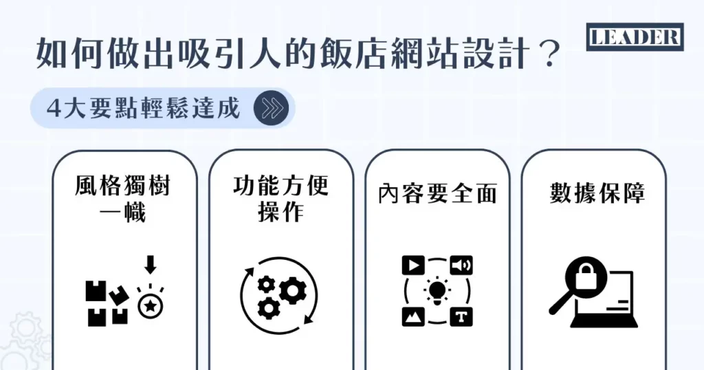 飯店網站設計能增加訂房率嗎?不可錯過的 7 大理由! 4 如何做出吸引人的飯店網站設計? 4 大要點輕鬆達成!