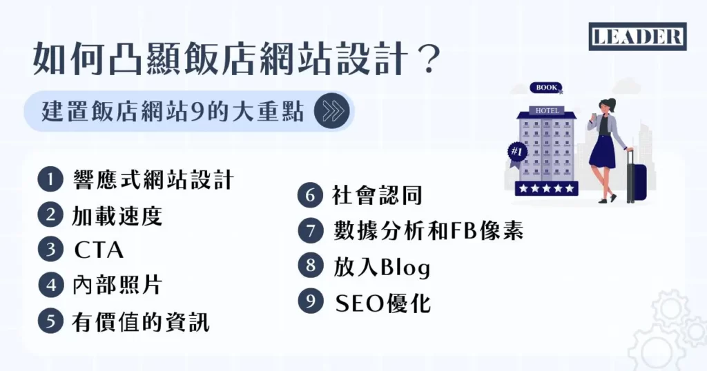 飯店網站設計能增加訂房率嗎?不可錯過的 7 大理由! 5 如何凸顯飯店網站設計?建置飯店網站的 9 大重點