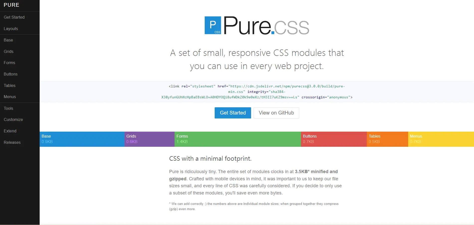 RWD 是什麼? 1 篇搞懂 RWD 意思和 AWD 的差異! 7 Pure