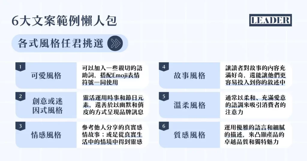 2026 年最齊全文案範例懶人包!範例、種類、寫作技巧一次教會你! 5 6 大文案範例懶人包:各式風格任君挑選