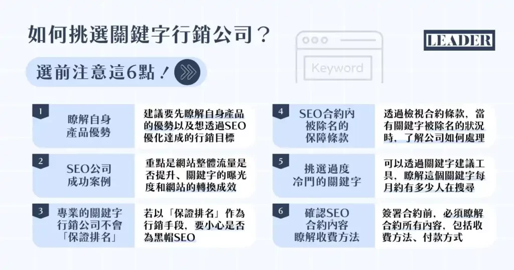 如何挑選關鍵字行銷公司？選前注意這 6 點！