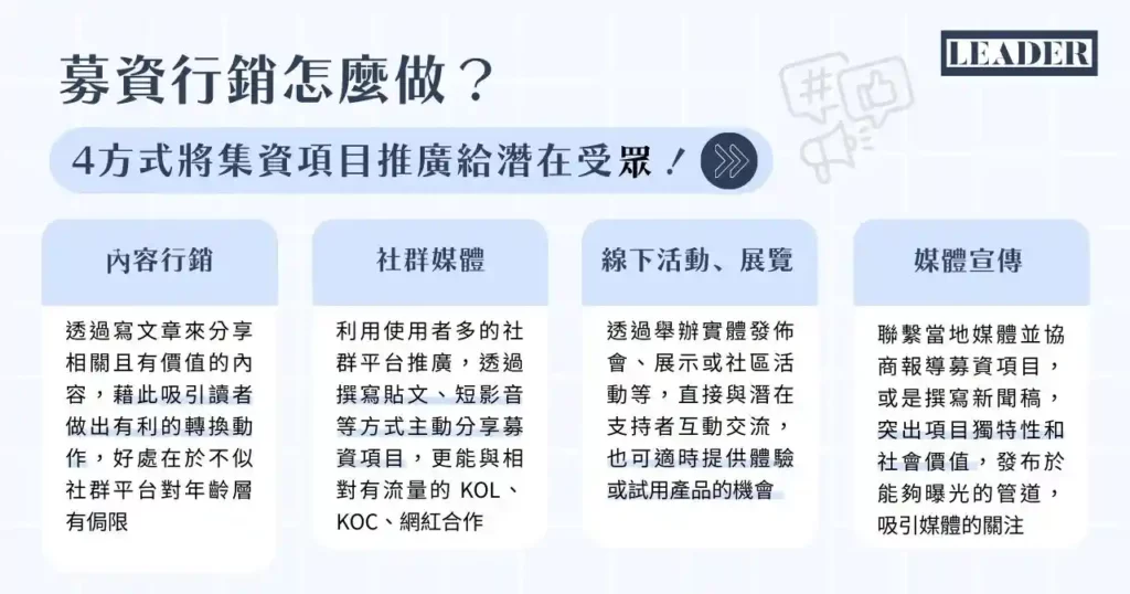 募資平台有哪些? 9 大國內外募資平台任你挑! 5 募資行銷怎麼做? 4 方式將集資項目推廣給潛在受眾!