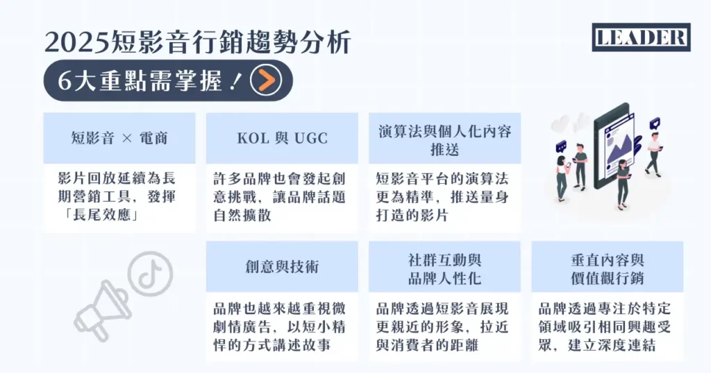 人性化內容行銷：影片與直播的應用