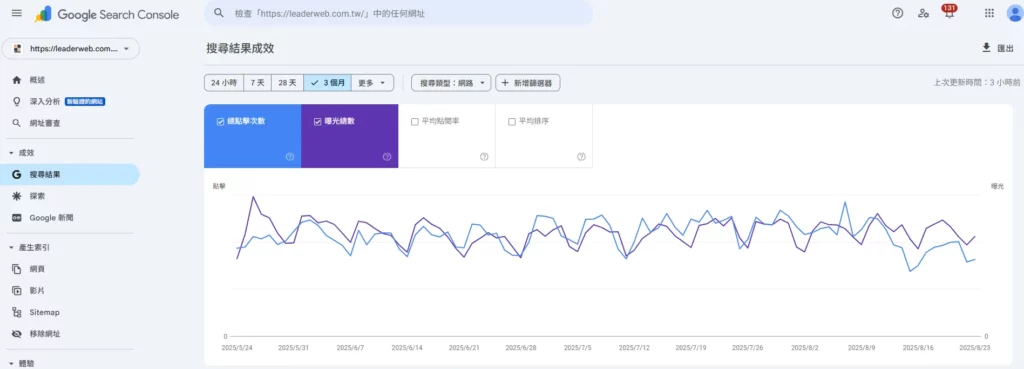 Google Search Console 成效報表畫面