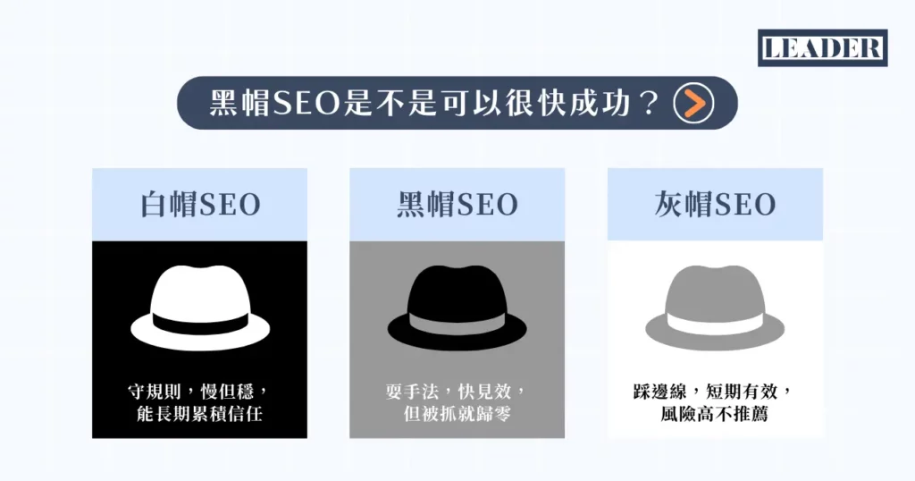 黑帽 SEO 的風險：短期有效，被抓到流量歸零