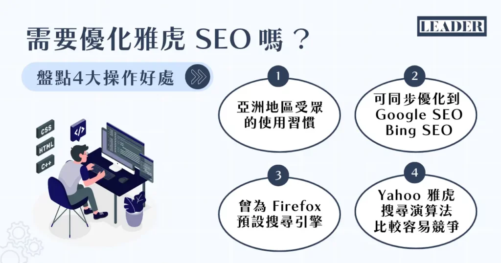 雅虎 SEO 怎麼優化? 9 大重點輕鬆提升 Yahoo 關鍵字排名! 2 需要優化雅虎 SEO 嗎?盤點 4 大操作好處