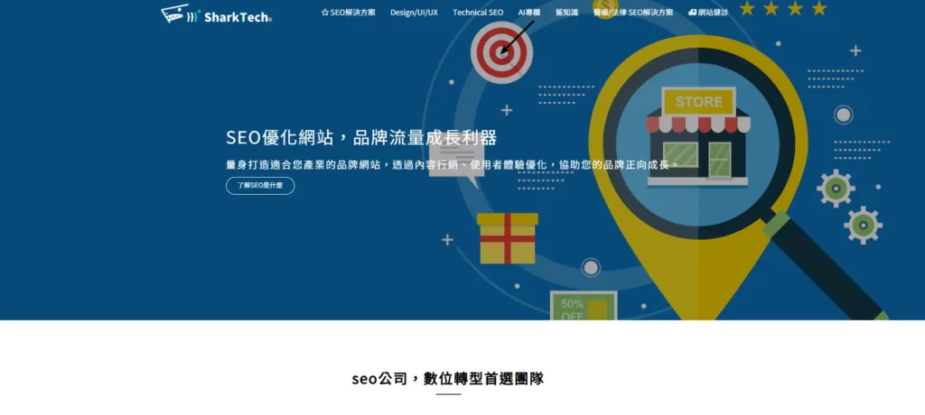 SEO公司：鯊克科技 SharkTech