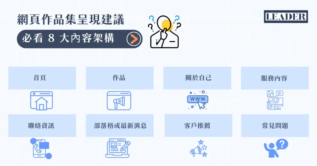 內行人的作品集網站推薦! 17 個高質感平台與網頁設計案例! 29 網頁作品集呈現建議:必看 8 大內容架構