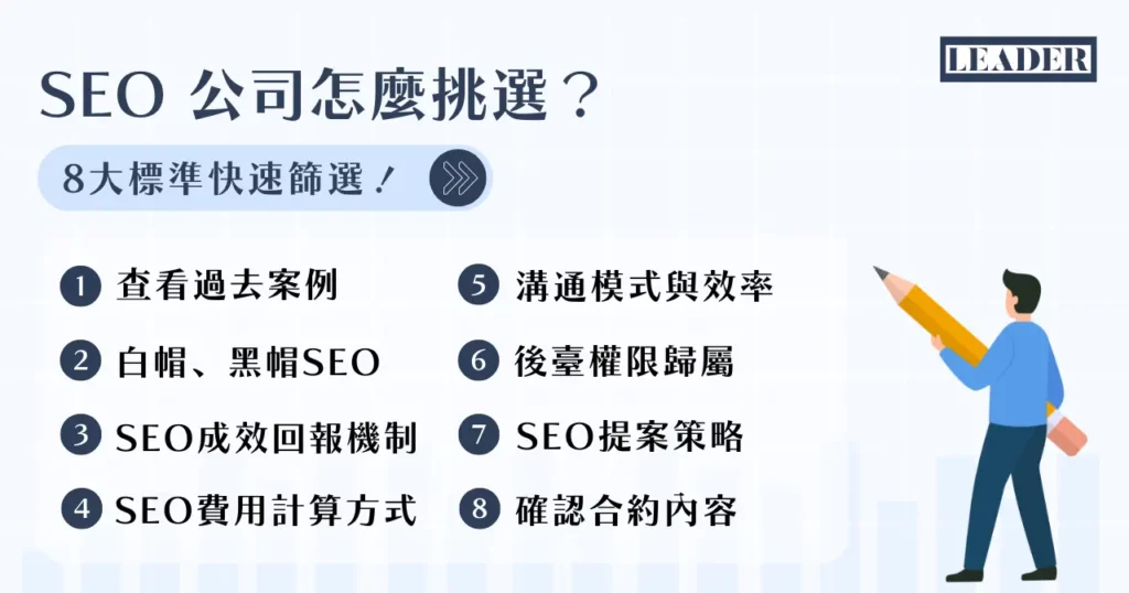 2026 年 SEO 公司推薦 15 家!告訴你最齊全的 SEO 服務指南! 18 seo company 2