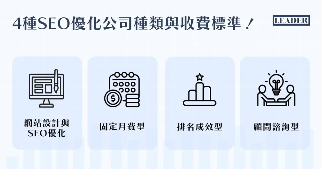 2026 年 SEO 公司推薦 15 家!告訴你最齊全的 SEO 服務指南! 19 4 種 SEO 優化公司種類與收費標準!