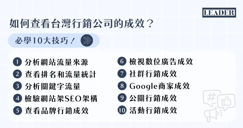 如何查看網路行銷公司的成效？必學 10 大技巧！