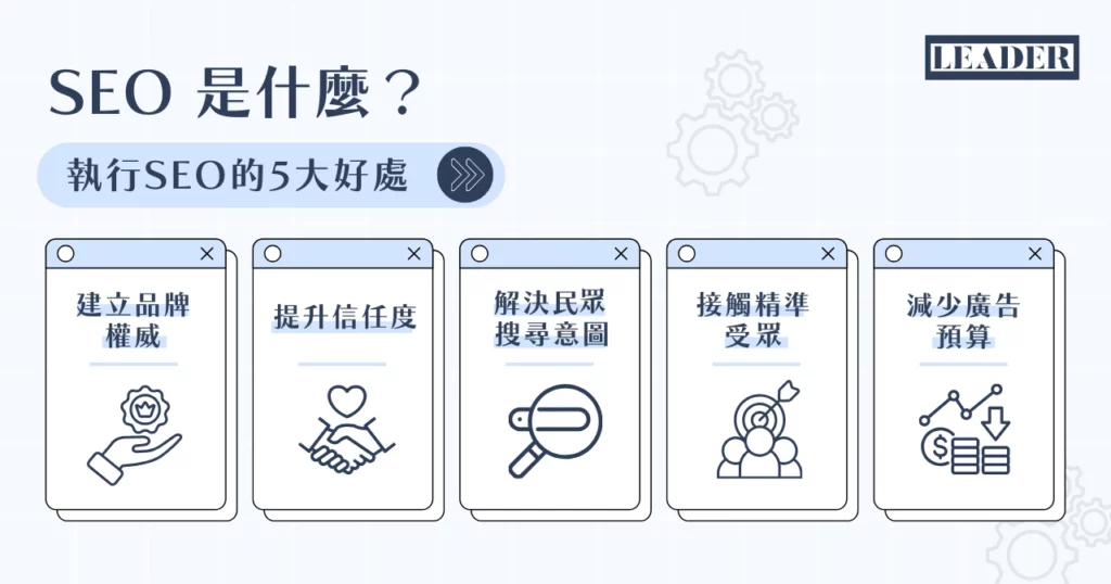 台南 SEO 哪家口碑好? 19 家優質公司報你知! 3 SEO 是什麼?執行 SEO 的 5 大好處